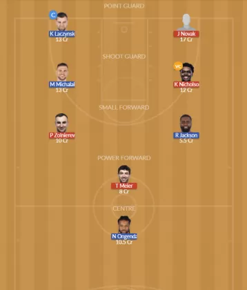 Dream11 SL Team