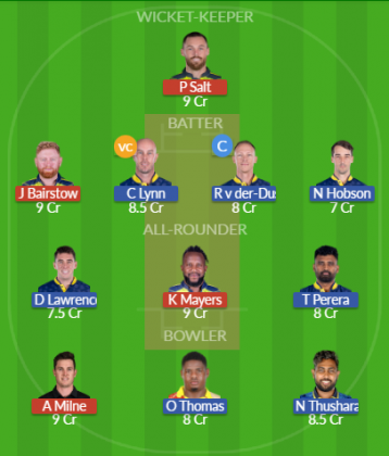Dream11 SL Team