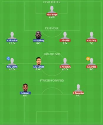 Dream11 SL Team