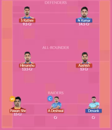 Dream11 SL Team