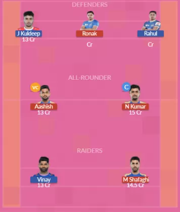Dream11 SL Team