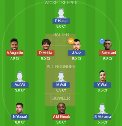 Dream11 SL Team