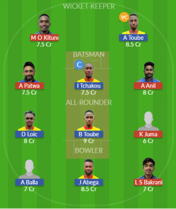 Dream11 SL Team
