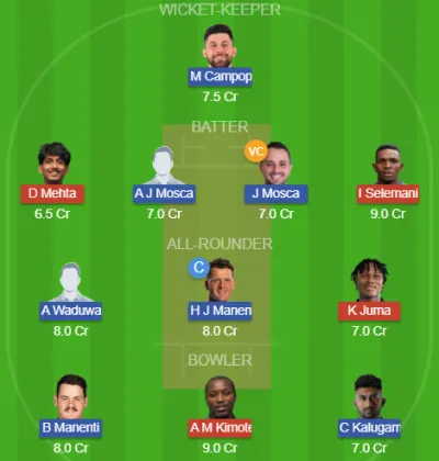 Dream11 SL Team