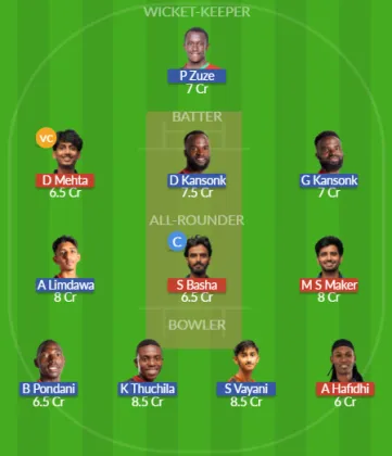 Dream11 SL Team