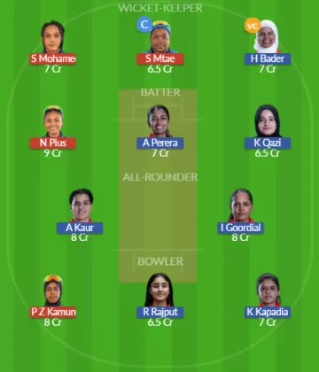 Dream11 SL Team