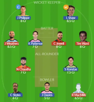 Dream11 SL Team
