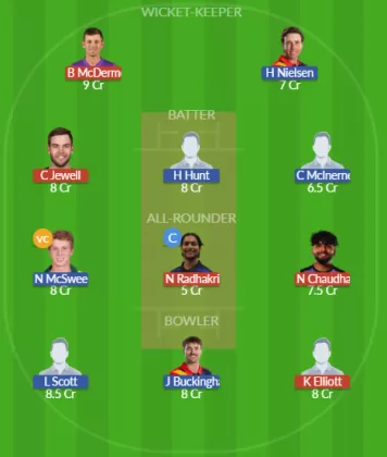 Dream11 SL Team