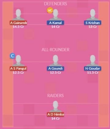 Dream11 SL Team