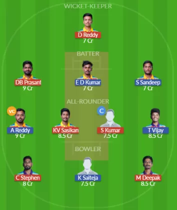Dream11 SL Team