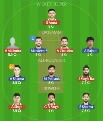 Dream11 SL Team