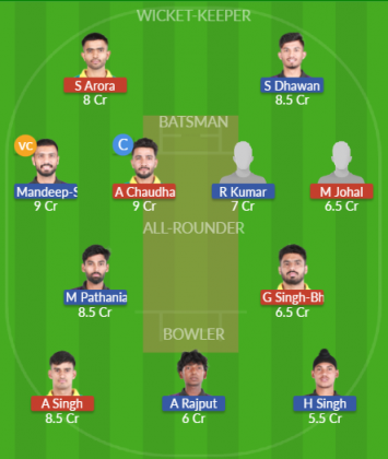 Dream11 SL Team