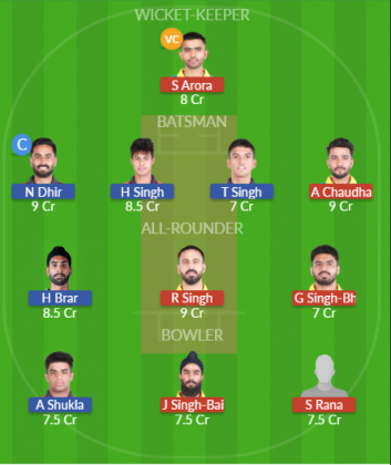 Dream11 SL Team