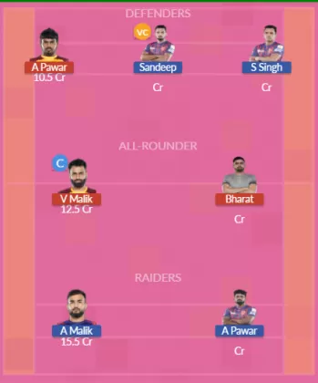 Dream11 SL Team