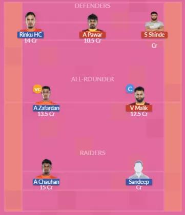 Dream11 SL Team