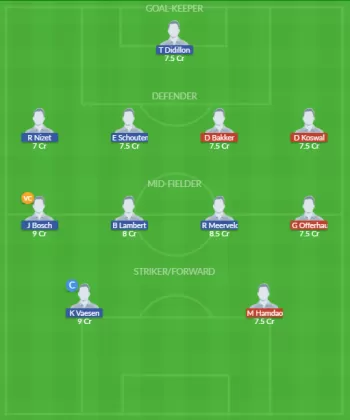 Dream11 SL Team