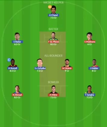 Dream11 SL Team