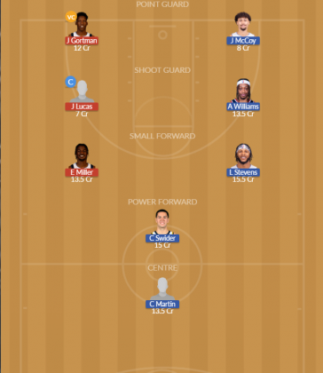 Dream11 SL Team