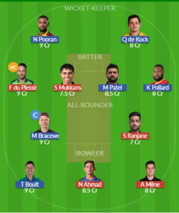 Dream11 SL Team