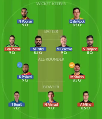 Dream11 SL Team