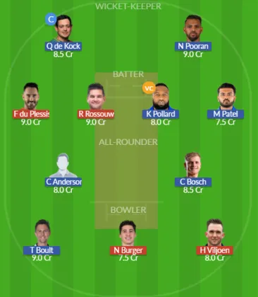 Dream11 SL Team