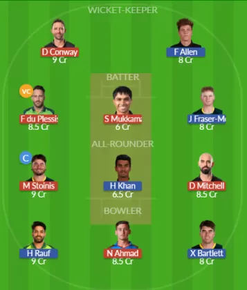 Dream11 SL Team