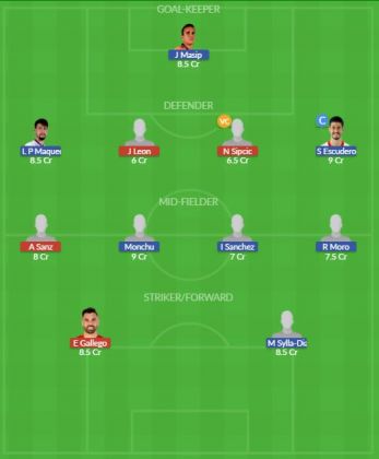 Dream11 SL Team