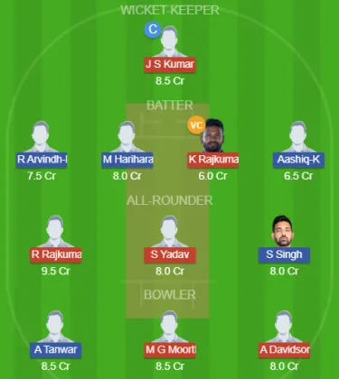 Dream11 SL Team