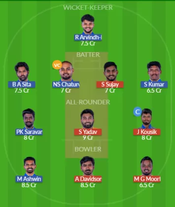 Dream11 SL Team