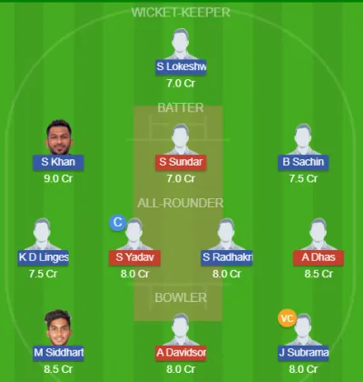 Dream11 SL Team