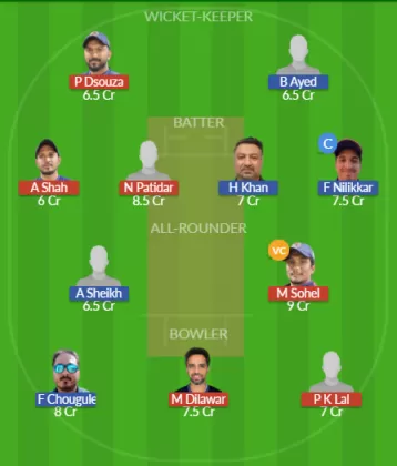 Dream11 SL Team