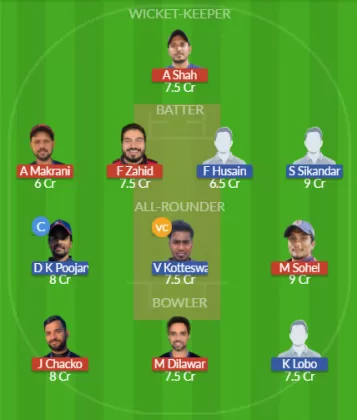 Dream11 SL Team