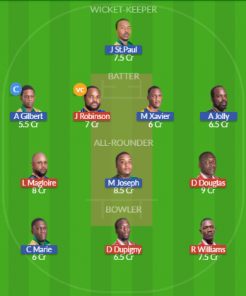 Dream11 SL Team