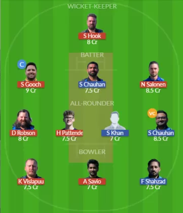 Dream11 SL Team