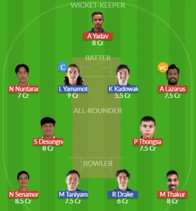 Dream11 SL Team