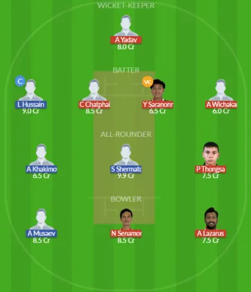 Dream11 SL Team