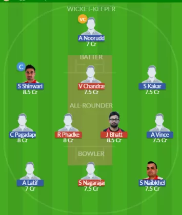 Dream11 SL Team