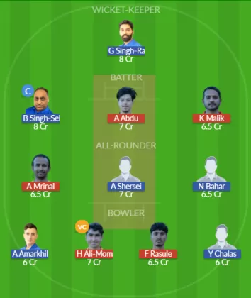 Dream11 SL Team