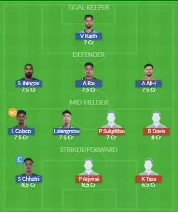 Dream11 SL Team
