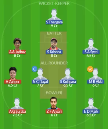 Dream11 SL Team