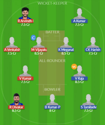Dream11 SL Team