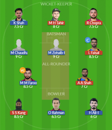 Dream11 SL Team