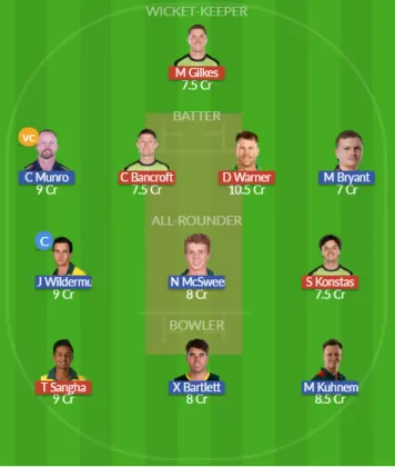 Dream11 SL Team