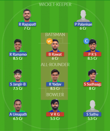 Dream11 SL Team