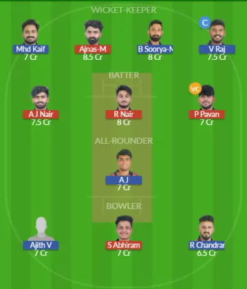 Dream11 SL Team