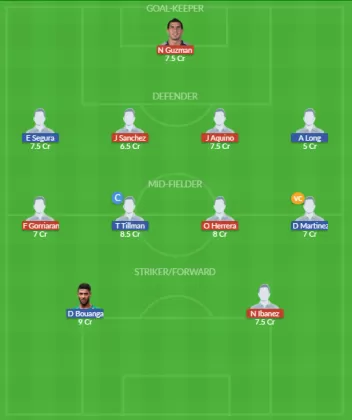 Dream11 SL Team
