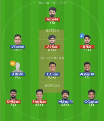 Dream11 SL Team