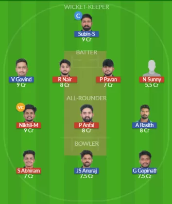 Dream11 SL Team