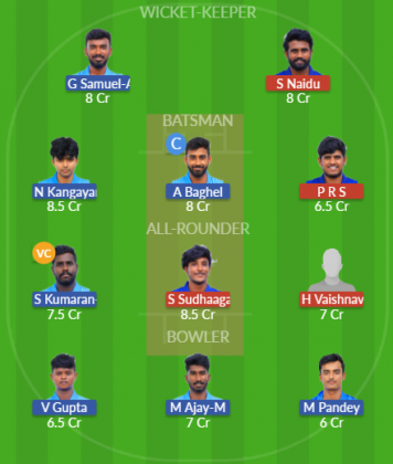 Dream11 SL Team