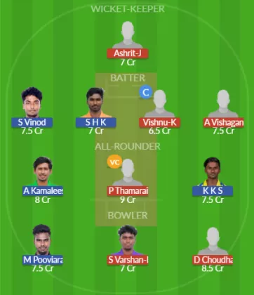 Dream11 SL Team
